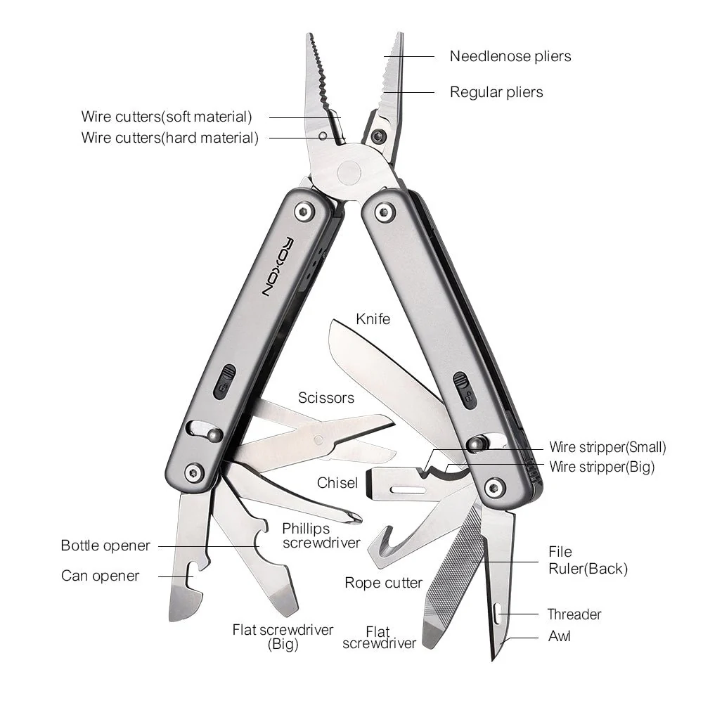Flex Modular Multi-Tool | ROXON - Image 4