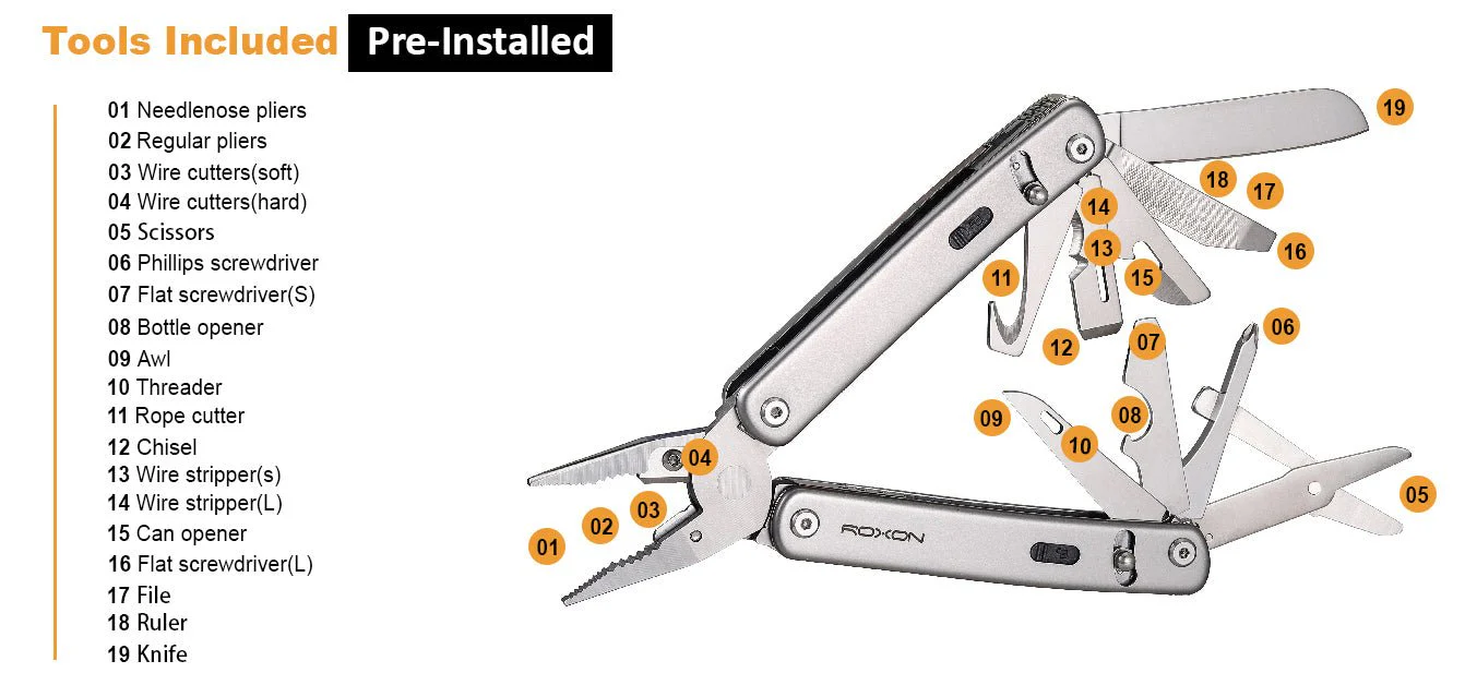 Flex Modular Multi-Tool | ROXON - Image 5