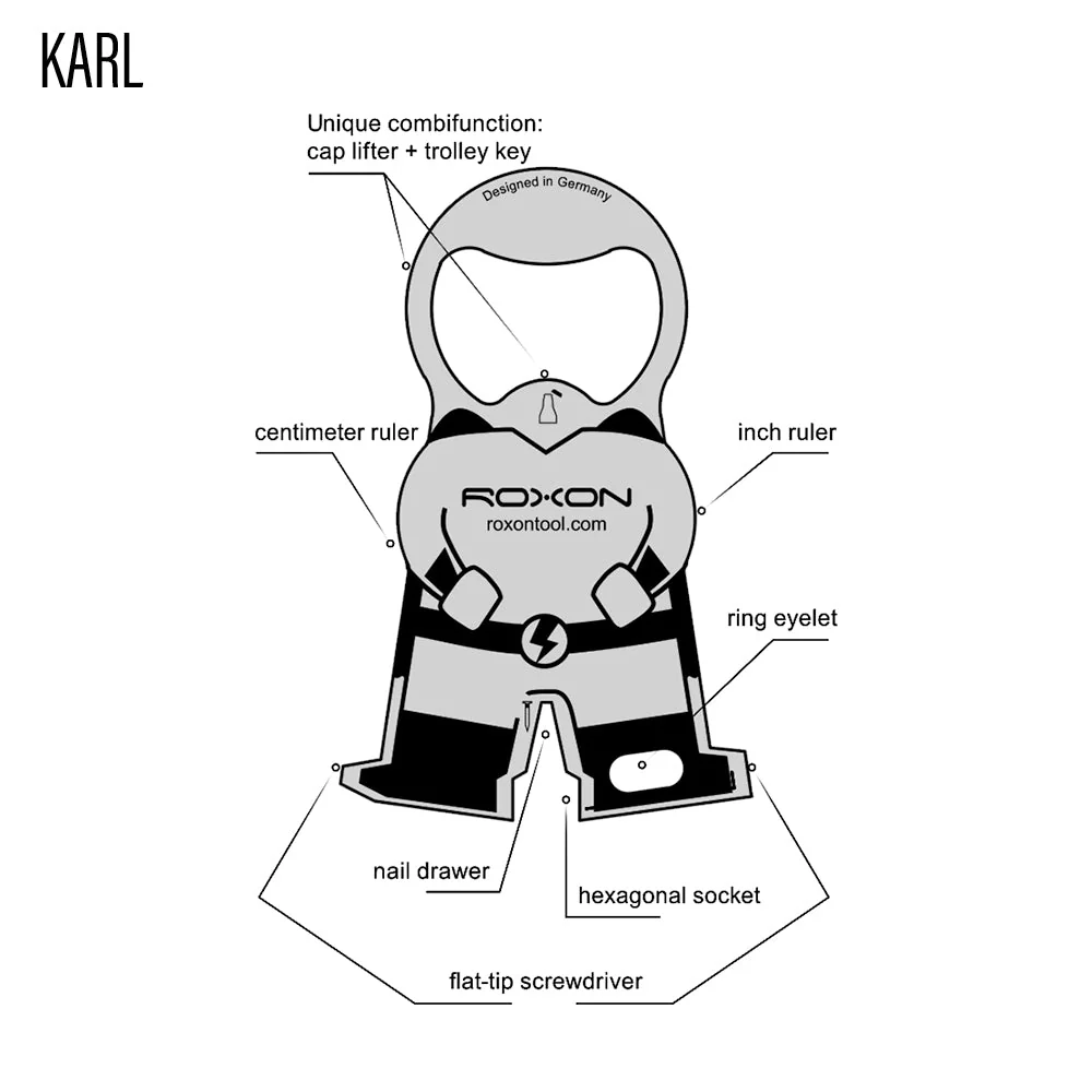 Trolley Key & Bottle Opener Keychain Tool KARL - Image 3