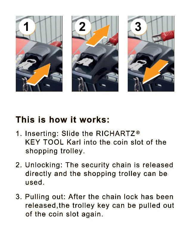 Trolley Key & Bottle Opener Keychain Tool KARL - Image 4